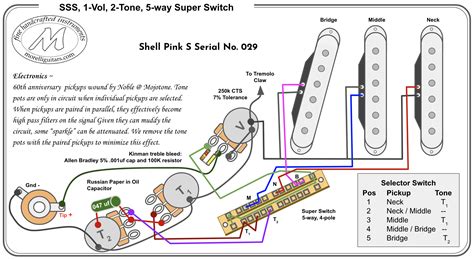 5 Way Light Switch Wiring Diagram Stratocaster Five Way Switch Wiring