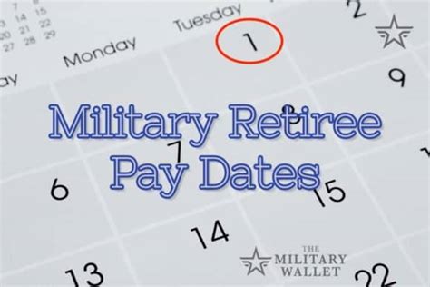 2024 Retired Military Pay Dates And Annuitant Pay Schedule