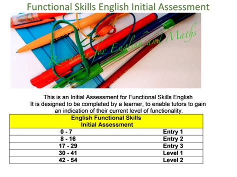 Functional Skills English Initial Assessment Teaching Resources