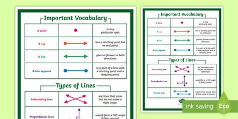 Geometry Terms Poster Teacher Made