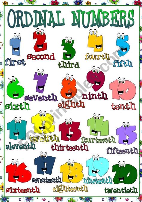 ordinal numbers poster english lessons number flashcards let it be the best porn website