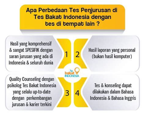 So please help us by uploading 1. Contoh Soal Tes Minat Dan Bakat Anak