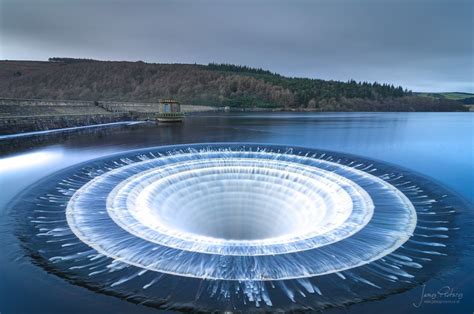 You usually don't need a tool to do this. Derbyshire Landscape Photography - James Pictures