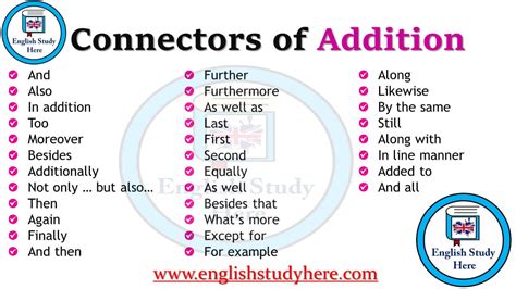 Connectors Of Addition In English English Study Here