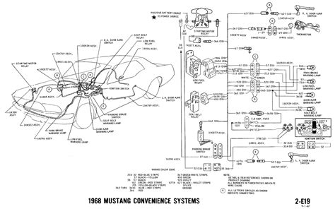 1968 Mustang Wiring Diagrams Evolving Software