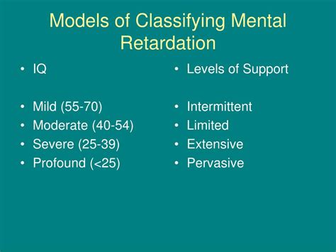 Ppt Students With Mental Retardation Powerpoint Presentation Free