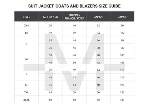Australian Clothing Size Conversion Chart In Mens In Mens Pants Hot Sex Picture