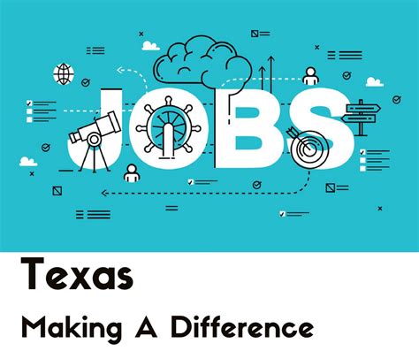 According To The Texas Workforce Commission The Unemployment Rate For