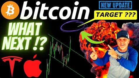 We discuss his technical outlook as well as some insights on the potential safe haven appeal for cryptocurrencies. BITCOIN target UPDATE, trading BTC, Gold, Etherum - YouTube