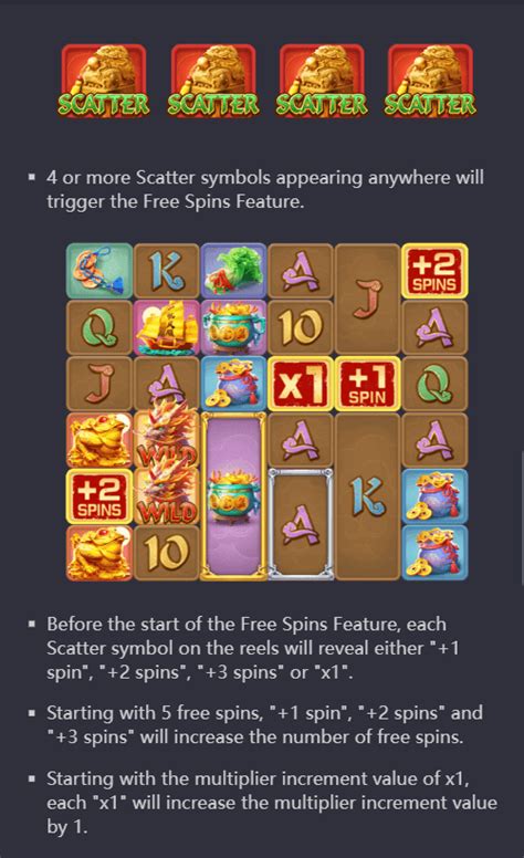ᐈ ways of the qilin slot free play and review by slotscalendar