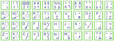 Background putih motif, background putih bunga, background putih abstrak, background putih keren, background putih hitam, background putih biru, background putih elegan, background putih polos portrait Jual Stiker keyboard Arab Background Putih Font Biru ...