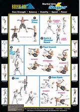 Photos of Exercises For Core Strength And Balance