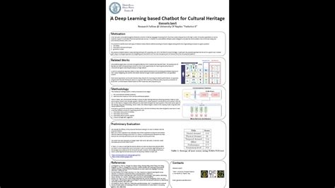 Creating a chatbot with deep learning, python, and tensorflow p.1. A deep Learning based Chatbot for Cultural Heritage - YouTube