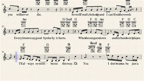 Always Remember Us This Way Lady Gaga Added Ukulele Chord Diagrams