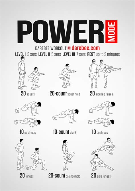5 Day Power Full Body Workout For Fat Body Fitness And Workout Abs
