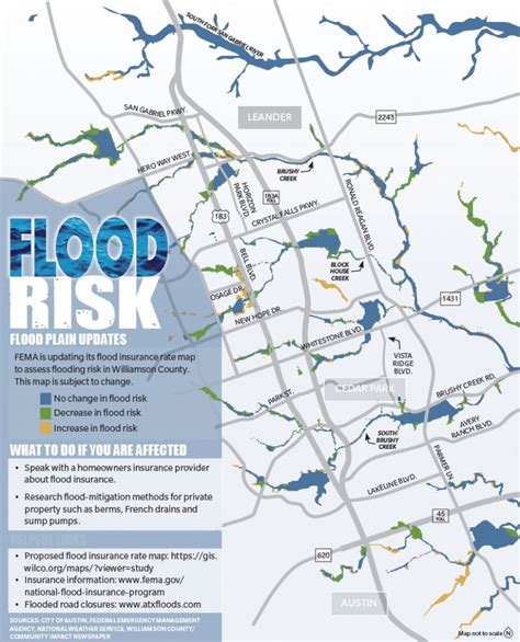 Is your property in a floodplain? Montgomery County Texas Flood Map | Printable Maps