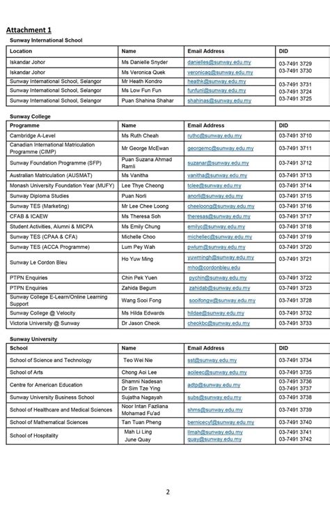 Sunway university is a leading private university in malaysia. Sunway University Tuition Fees 2018 - 5, jalan universiti ...