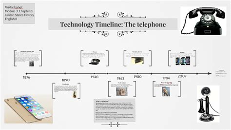 Telephone, innocenzo manzetti, invention of the telephone pages: Technology Timeline: The telephone by Marta Ibáñez on Prezi