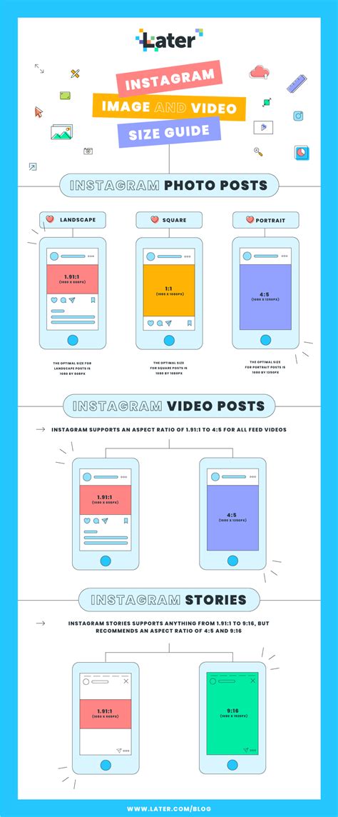Instagram Image Size And Dimensions For 2022 Free Infographic
