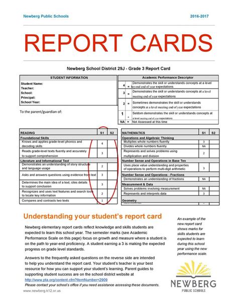 Homeschool Middle School Report Card Template Report Card Template