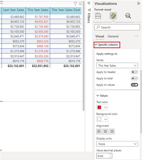 Table Visualizations In Power Bi Reports And Dashboards Power Bi