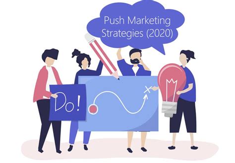 12 Push Notification Strategies For Marketing In 2020 Pushalert Blog