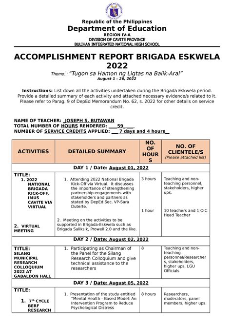 Accomplishment Report Brigada Eskwela Department Of Education REGION IV A