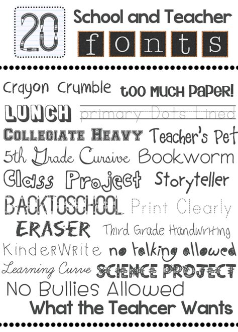These are handy for giving kids a quick reminder on tricky letters. School and Teacher Fonts | Bits of Everything