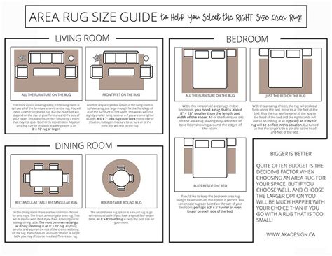 Area Rug Size Guide To Help You Select The Right Size Area Rug