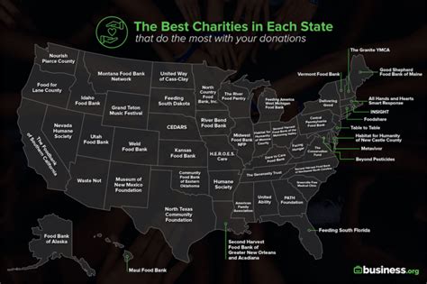Top Charities In Every State Business Org