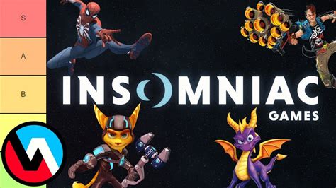 Ranking The Majority Of Insomniac S Games Youtube