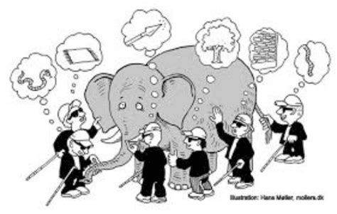 The Six Blind Men And The Elephant Free Stories Online Create