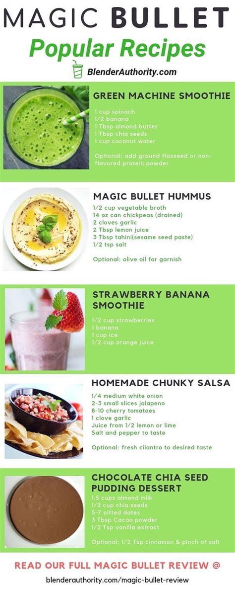 250 delicious whole food recipes to make in your blender free read. Magic Bullet Review 2020 - How did it perform in our tests ...