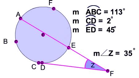 In trigonometry, the tangent of an angle in a right triangle is the ratio of the opposite side to the adjacent side. Pictures of two secants. free images that you can download ...