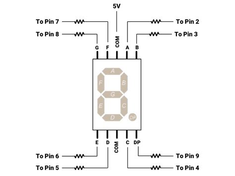 Arduino To Segment Display Circuit Diagram Seven Segment Display Images