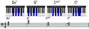 Piano Jazz Chords Chart Apibilla