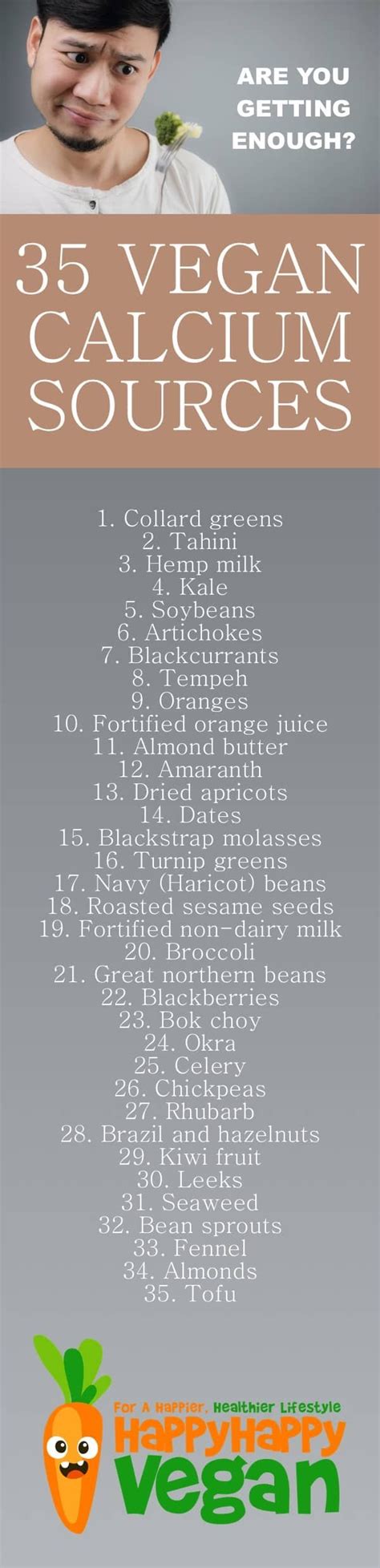 35 Vegan Calcium Sources Are You Getting What You Need