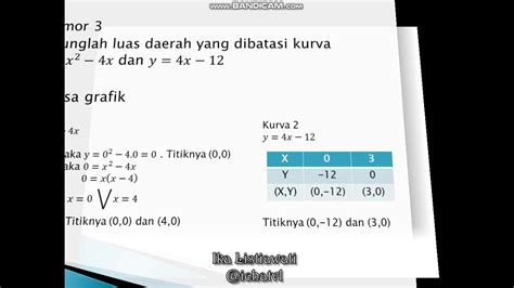Ternyata, volume merupakan bentuk integral dari luas, lho. LUAS DAERAH (Aplikasi Integral Tentu) Bagian 2 - YouTube