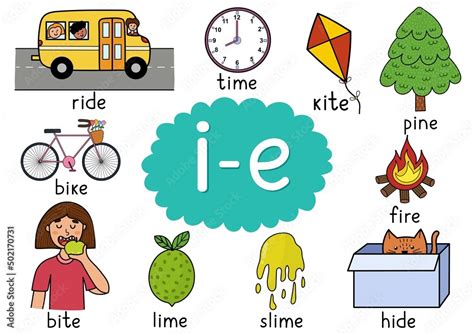 I E Digraph Spelling Rule Educational Poster For Kids With Words