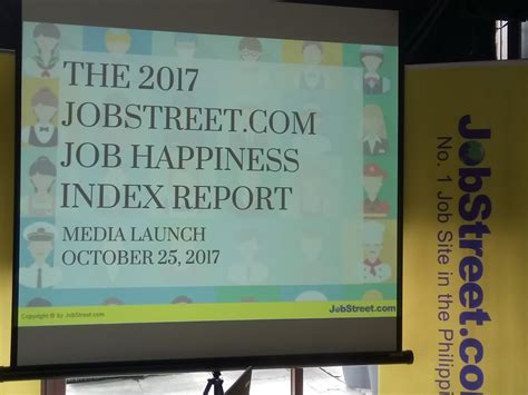 Iluvrizzag The 2017 Job Happiness Index Report