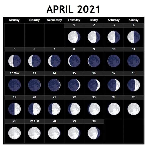 The calendar shows the moon phases of a year. April 2021 Moon Calendar Printable Free Download | Moon ...
