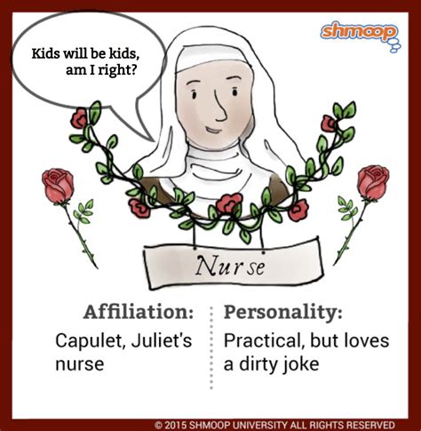 Romeo And Juliet Jokes Funny
