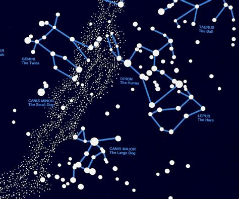 The Constellations 2
