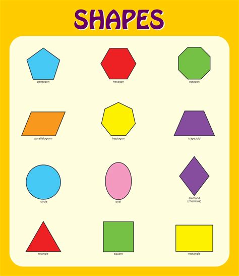 Dltk's educational activities for kids shapes worksheets. 10 Best Printable Shapes Chart - printablee.com