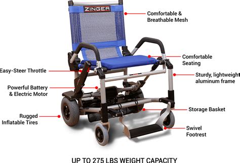 New LP - Zinger Chair USA
