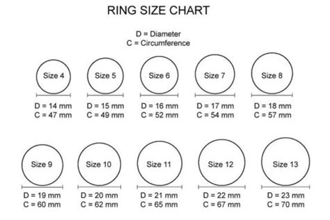 Etsy Your Place To Buy And Sell All Things Handmade Ring Sizes
