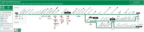 Sncf Transilien And Ratp Rer Train Maps For Paris Ile De France Sexiz Pix