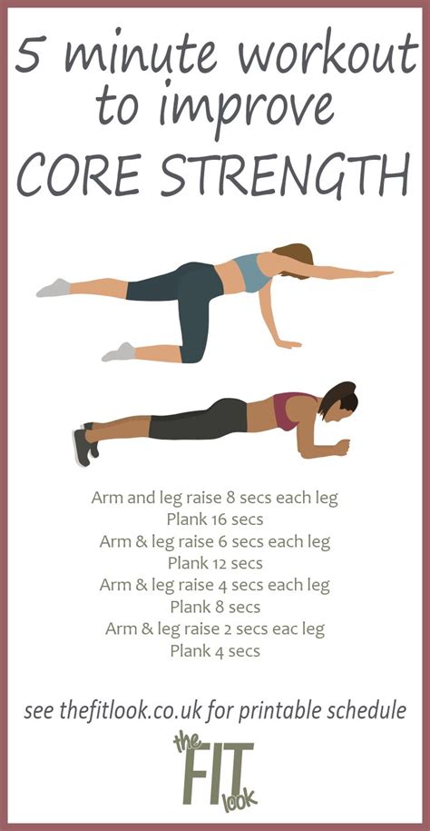 Free Printable Minute Core Workout The Fit Look Core Workout