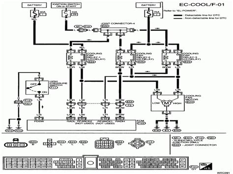 2000 Infiniti I30 Cooling Fan Wiring Diagram - Wiring Forums
