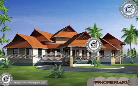 Kerala House Plans With Nadumuttam House Design Ideas